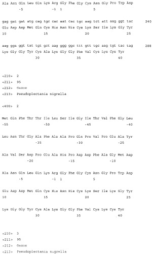 Противомикробные полипептиды из pseudoplectania nigrella (патент 2336278)