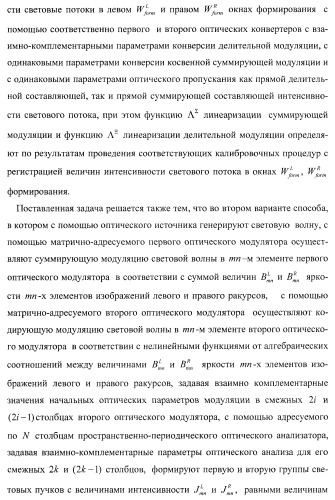 Способ формирования и наблюдения стереоизображений с максимальным пространственным разрешением и устройство для его реализации (варианты) (патент 2408163)