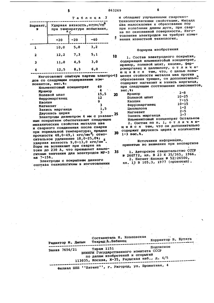 Состав электродного покрытия (патент 863269)