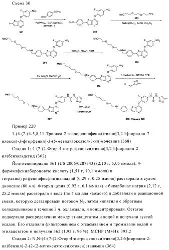 Ингибиторы активности протеинтирозинкиназы (патент 2498988)