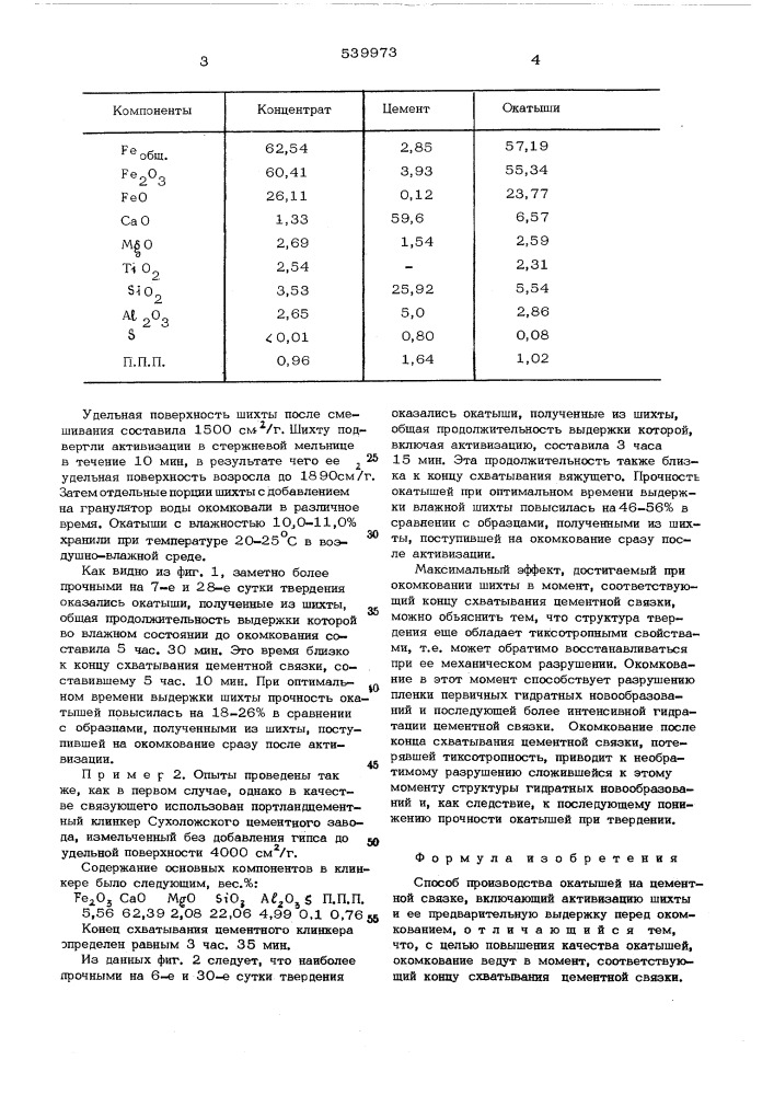 Способ производства окатышей на цементной связке (патент 539973)