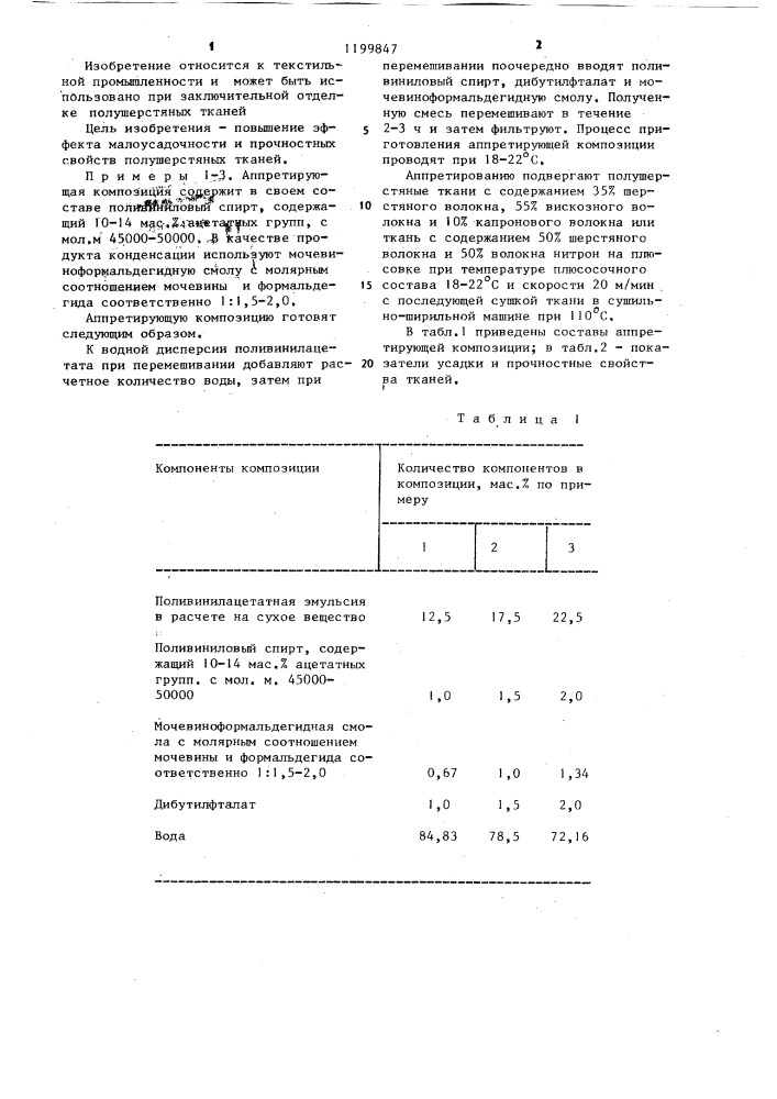 Аппретирующая композиция для получения шерстяных тканей (патент 1199847)