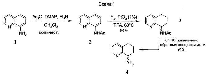 Способы получения рацемического аминозамещенного 5,6,7,8-тетрагидрохинолина или рацемического аминозамещенного 5,6,7,8-тетрагидроизохинолина, способы их разделения и рацемизации, способ получения кетозамещенного 5,6,7,8-тетрагидрохинолина или кетозамещенного 5,6,7,8-тетрагидроизохинолина, способ получения энантиомера конденсированного бициклического кольца, замещенного первичным амином, производные 5,6,7,8-тетрагидрохинолина (патент 2308451)