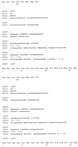 Основанные на амидах пролекарства пептидов глюкагонового надсемейства (патент 2550696)