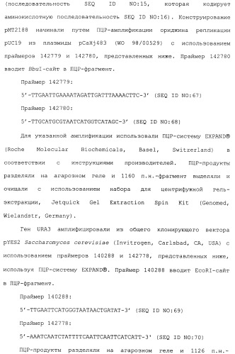 Клетка-хозяин trichoderma reesei для получения целлюлолитической белковой композиции, целлюлолитическая белковая композиция, способы ее получения и применения (патент 2494146)