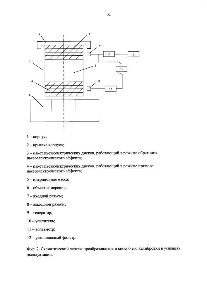 Пьезоэлектрический измерительный преобразователь вибрации с внутренним возбуждением деформации и способы его калибровки (патент 2643685)