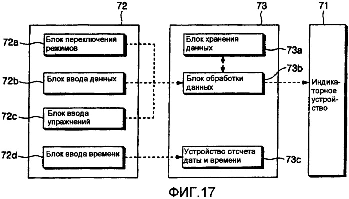 Холодильник с аватаром (патент 2382960)