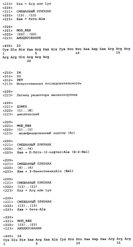 Лиганды рецепторов меланокортинов (патент 2401841)