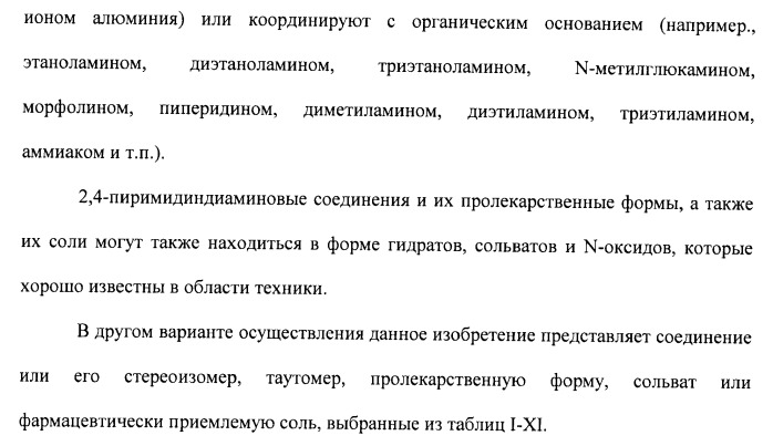 Соединения, проявляющие активность в отношении jak-киназы (варианты), способ лечения заболеваний, опосредованных jak-киназой, способ ингибирования активности jak-киназы (варианты), фармацевтическая композиция на основе указанных соединений (патент 2485106)