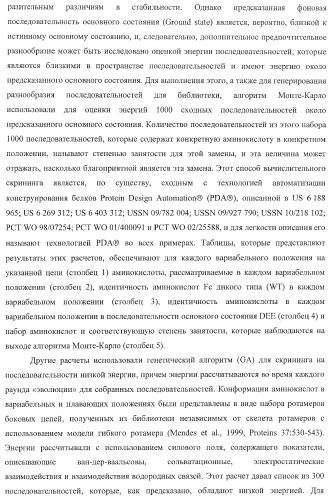 Антитело, содержащее fc-вариантную часть (варианты), фармацевтическая композиция, содержащая антитело, и способ лечения млекопитающего (патент 2390527)
