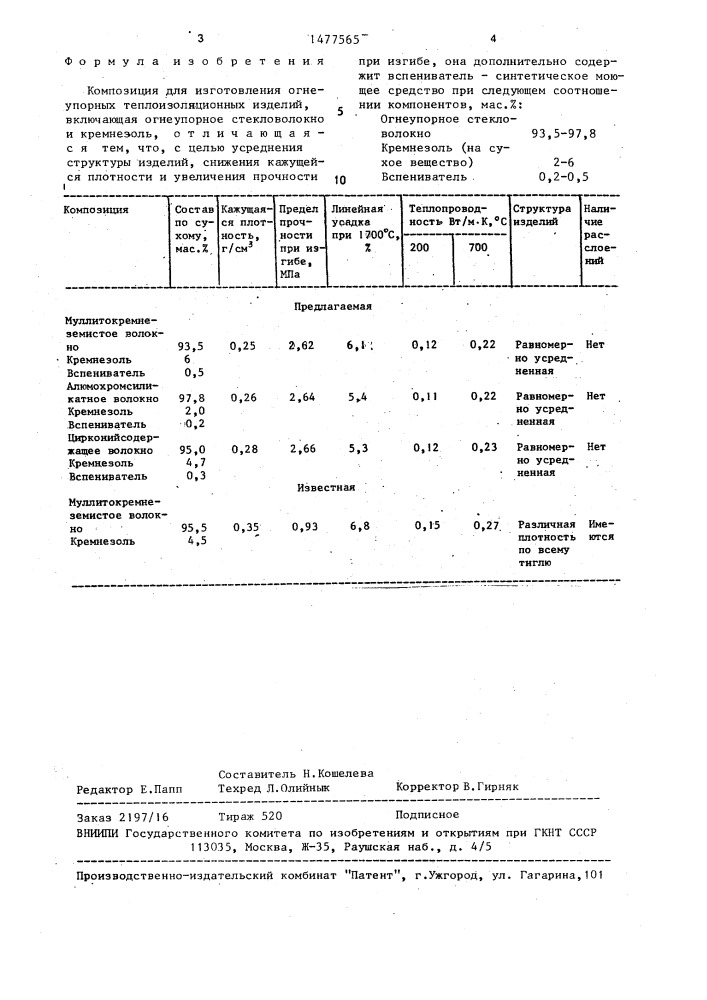 Композиция для изготовления огнеупорных теплоизоляционных изделий (патент 1477565)