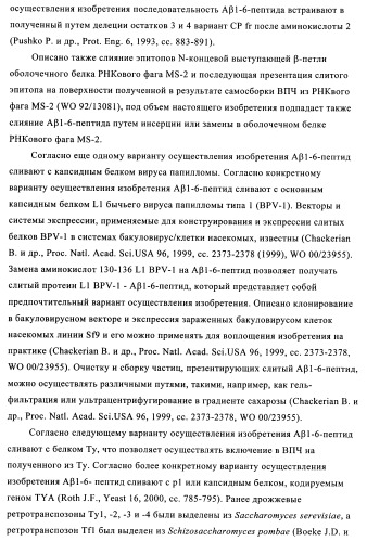 Композиции вакцин, содержащие наборы антигенов в виде амилоида бета 1-6 (патент 2450827)