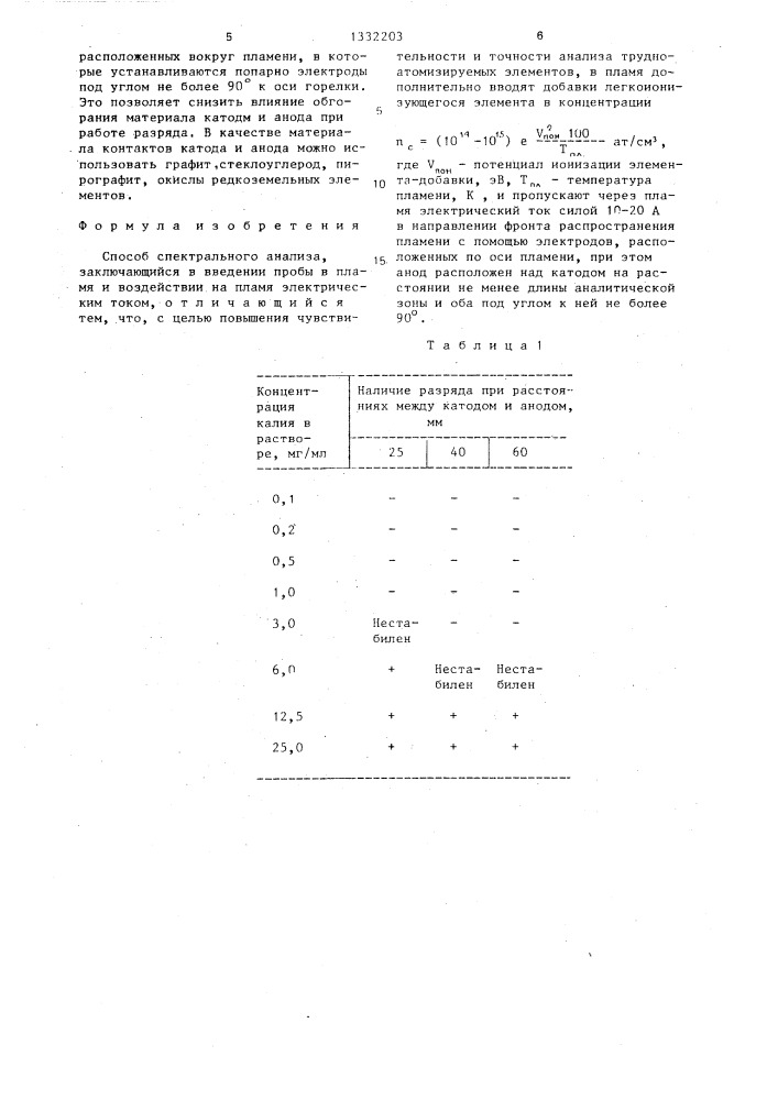 Способ спектрального анализа (патент 1332203)