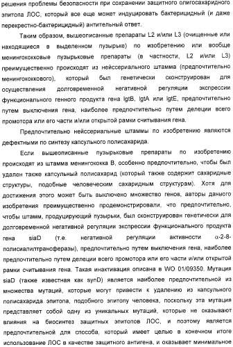 Вакцинные композиции, содержащие липополисахариды иммунотипа l2 и/или l3, происходящие из штамма neisseria meningitidis igtb- (патент 2364418)