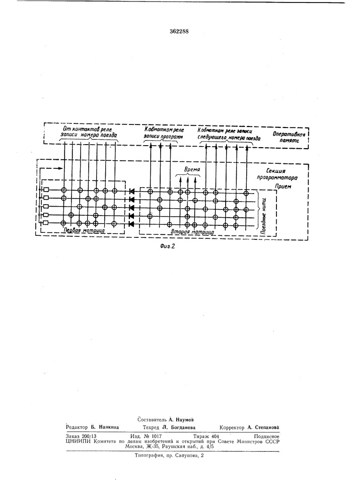 Зонооюзная ^ - -'-^ s/'*'.*'^\ ^'f" v:'f-r'5"^r'r ц?". (патент 362288)