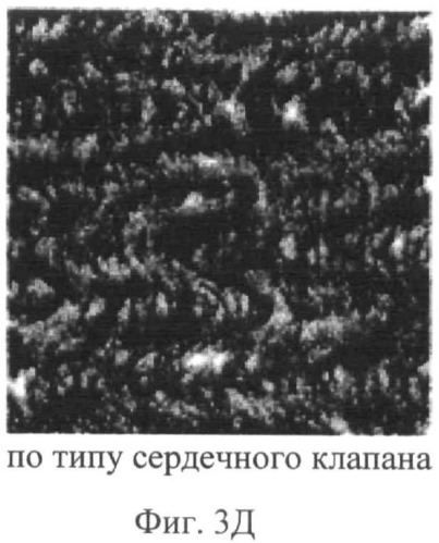 Биокомпозиты и способы их получения (патент 2500432)