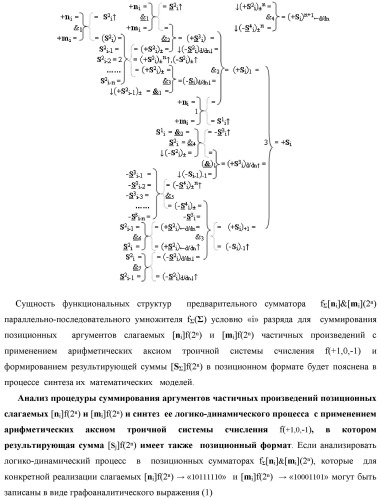 Функциональная структура предварительного сумматора f  [ni]&amp;[mi](2n) параллельно-последовательного умножителя f  ( ) условно &quot;i&quot; разряда для суммирования позиционных аргументов слагаемых [ni]f(2n) и [mi]f(2n) частичных произведений с применением арифметических аксиом троичной системы счисления f(+1,0,-1) с формированием результирующей суммы [s ]f(2n) в позиционном формате (патент 2443008)