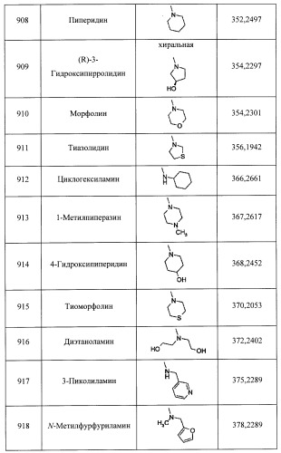 Пиразолопиридины и их аналоги (патент 2426734)