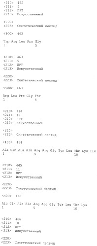 Вакцина против pcsk9 (патент 2538162)