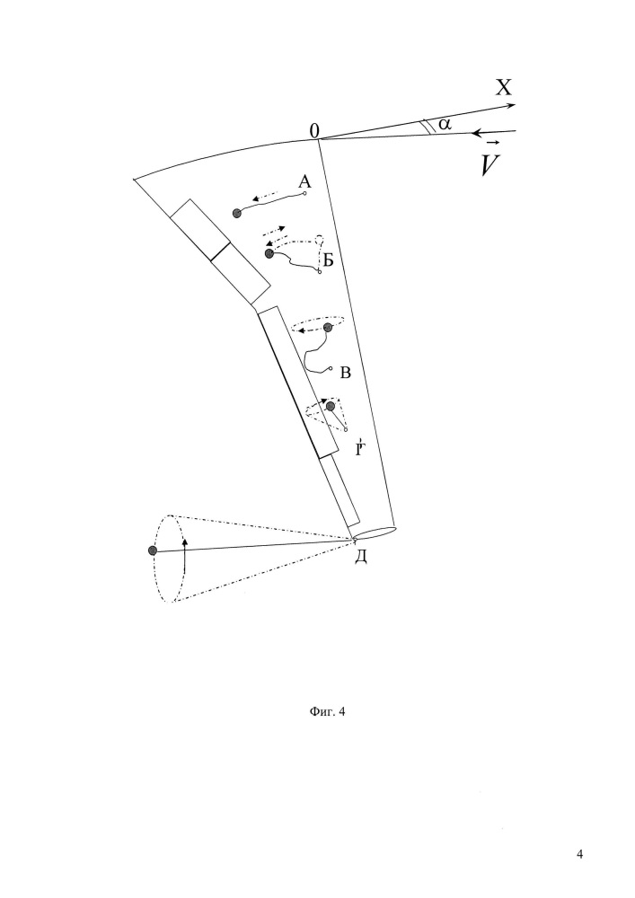 Способ визуализации пространственного обтекания моделей в аэродинамической трубе (патент 2662057)