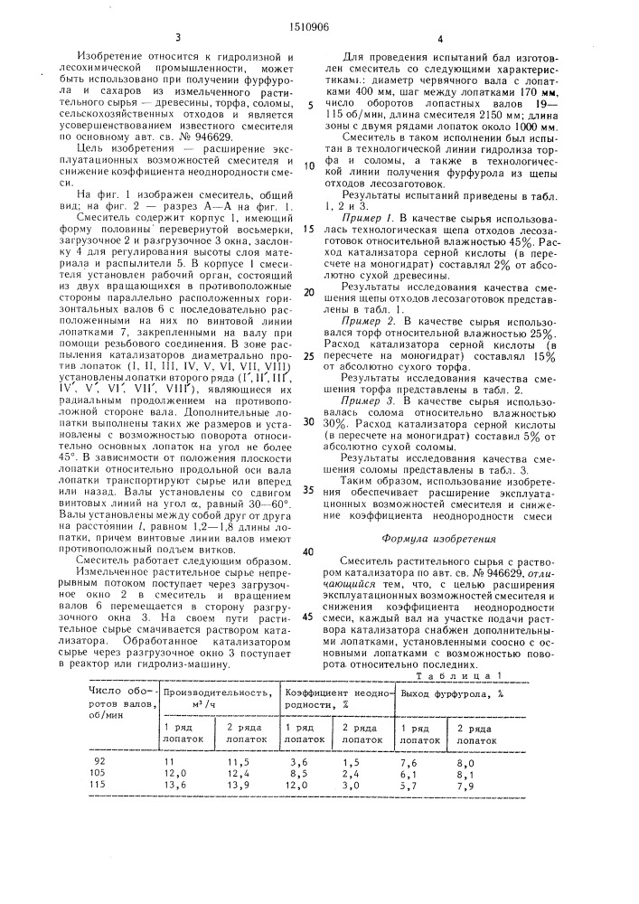 Смеситель растительного сырья с раствором катализатора (патент 1510906)