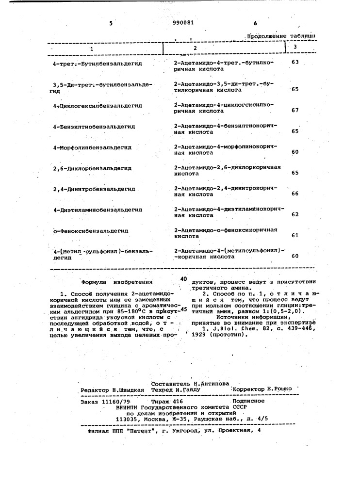 Способ получения 2-ацетамидокоричной кислоты или ее замещенных (патент 990081)
