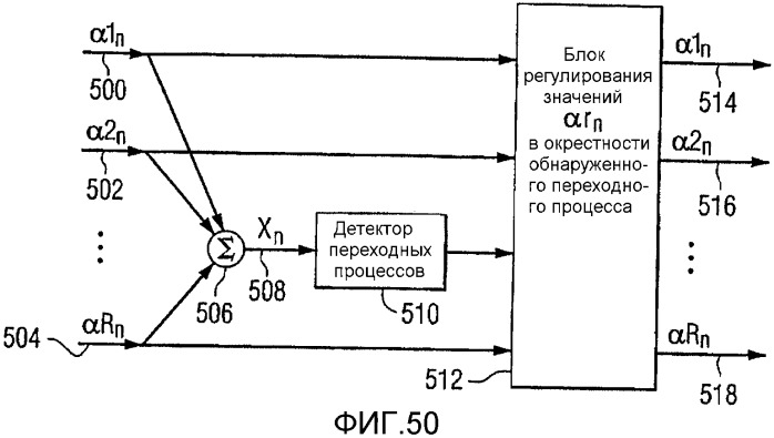 Когерентное слежение для чм-приемника стандарта впр с помощью антенной системы с коммутационным разнесением (патент 2373660)