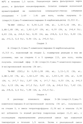 Спиросоединения и их фармацевтическое применение (патент 2490250)