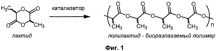 Катализатор получения полилактидов и способ его синтеза (патент 2355694)