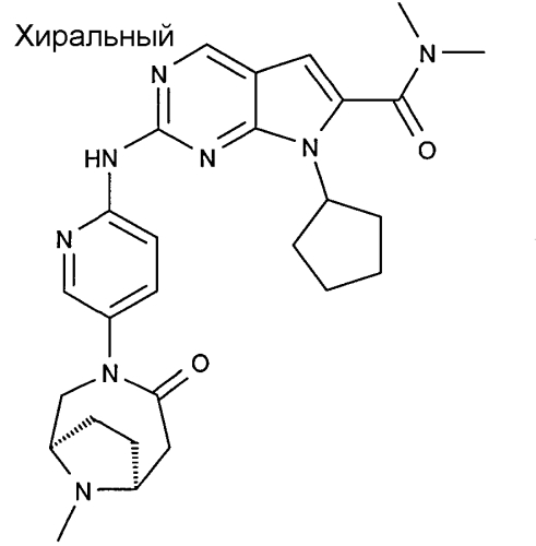 Комбинация, включающая ингибитор циклинзависимой киназы 4 или циклинзависимой киназы 6 (cdk4/6) и ингибитор mtor, для лечения рака (патент 2589696)