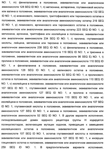 Мутантные рецепторы и их использование в системе экспрессии индуцибельного гена на основе ядерного рецептора (патент 2446212)