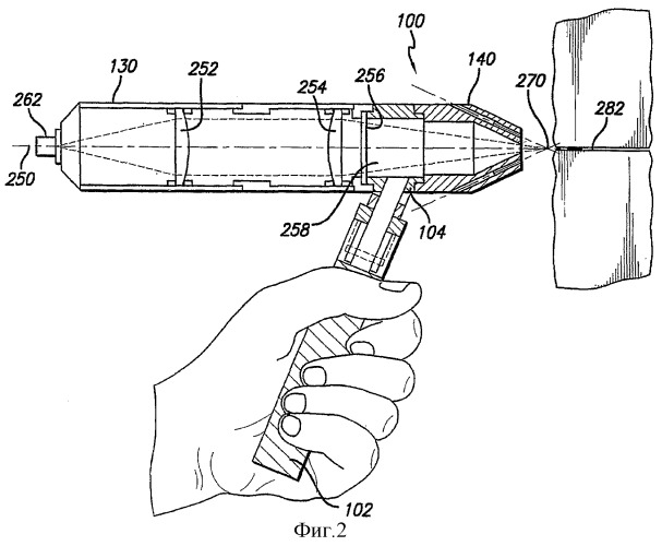 Ручная питаемая порошком горелка для лазерной сварки плавлением (патент 2317183)