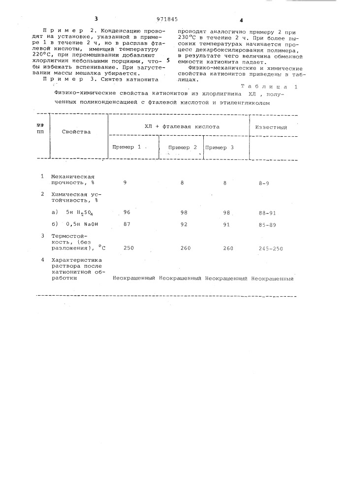 Способ получения катионита (патент 971845)