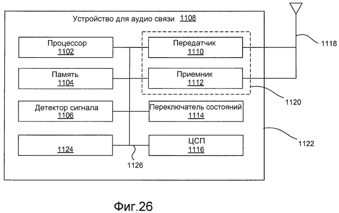 Кодирование сигнала с использованием кодирования с регуляризацией основных тонов и без регуляризации основных тонов (патент 2470384)