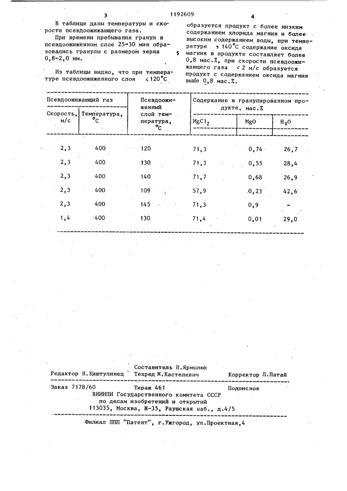 Способ получения гранулированного хлорида магния (патент 1192609)