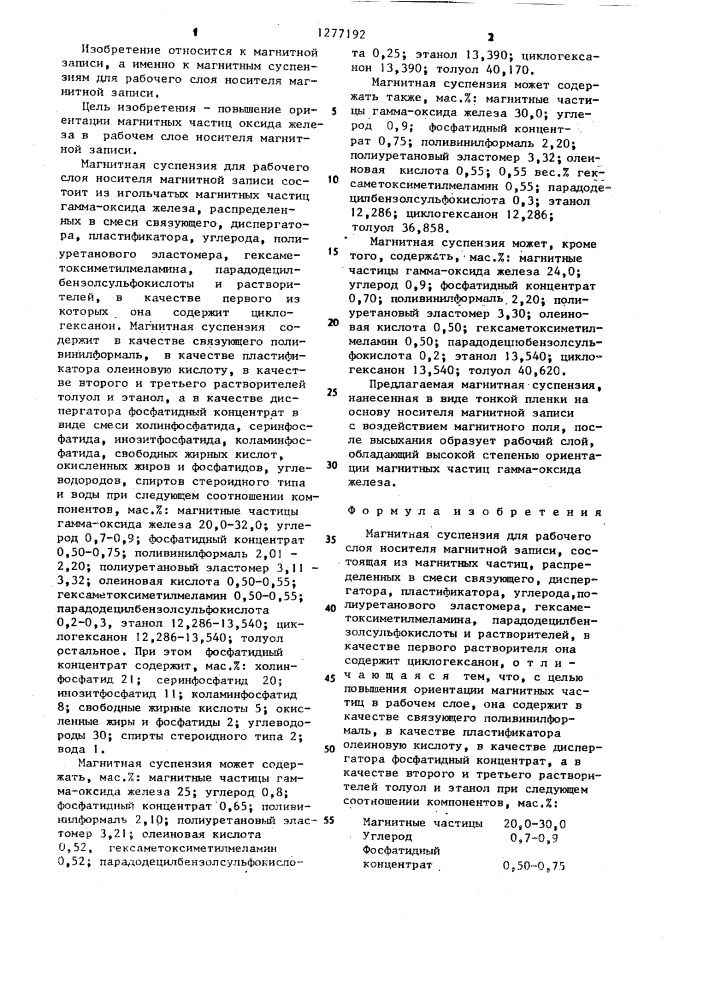 Магнитная суспензия для рабочего слоя носителя магнитной записи (патент 1277192)
