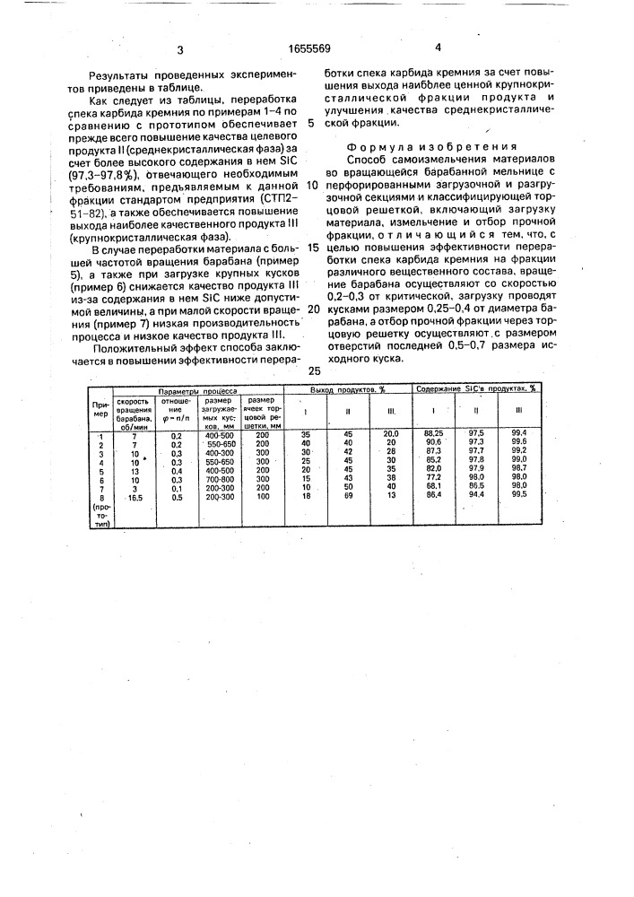 Способ самоизмельчения материалов (патент 1655569)