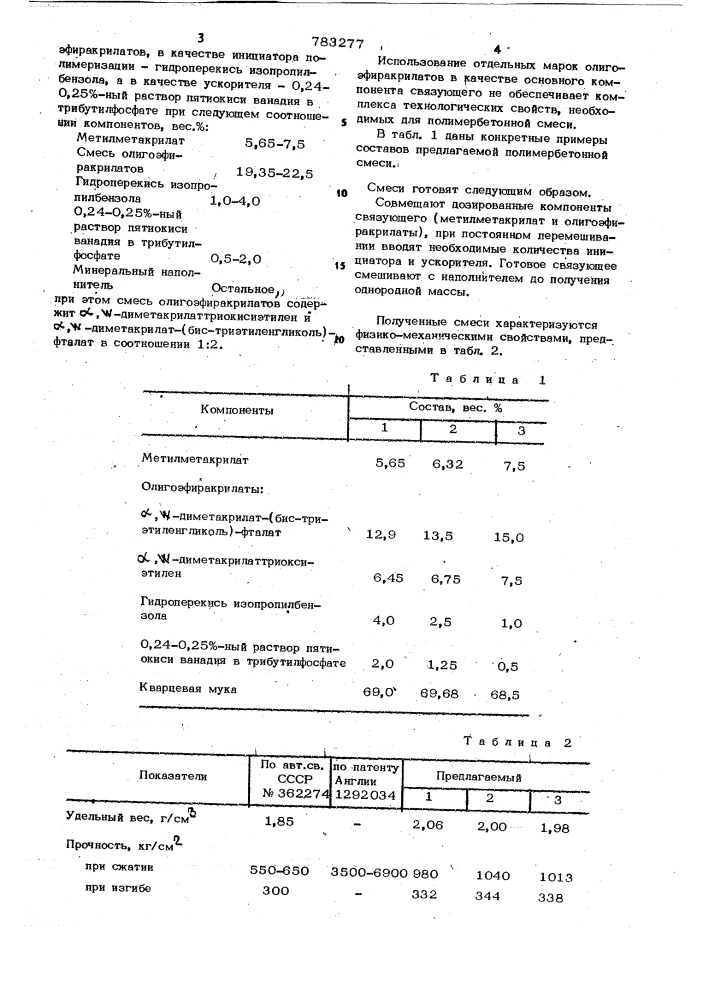 Полимербетонная смесь (патент 783277)