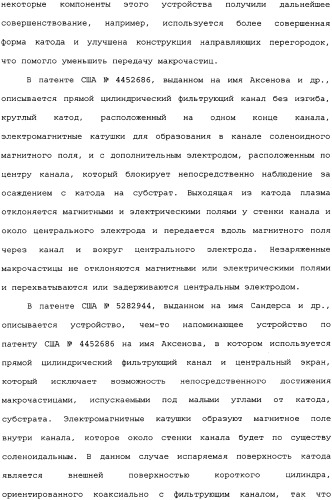 Бритвенное лезвие с аморфным алмазным покрытием (варианты) и способ его изготовления, бритвенный блок (варианты) (патент 2336159)