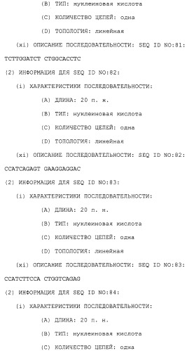 Факторы, действующие на активность фермента, высвобождающего рецептор фактора некроза опухолей (патент 2279478)