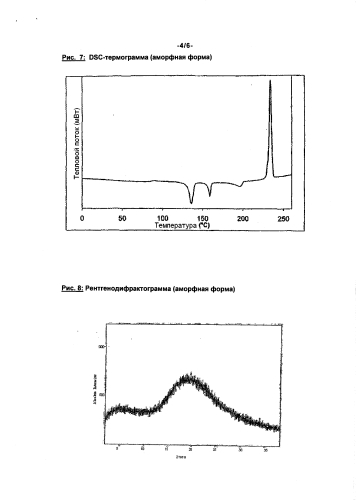 Способ получения 5-хлор-n-(5s)-2-оксо-3-[4-(3-оксо-морфолинил)-фенил]-1,3-оксазолидин-5-ил}-метил)-2-тиофенкарбоксамида в модификации ii (варианты) (патент 2578602)
