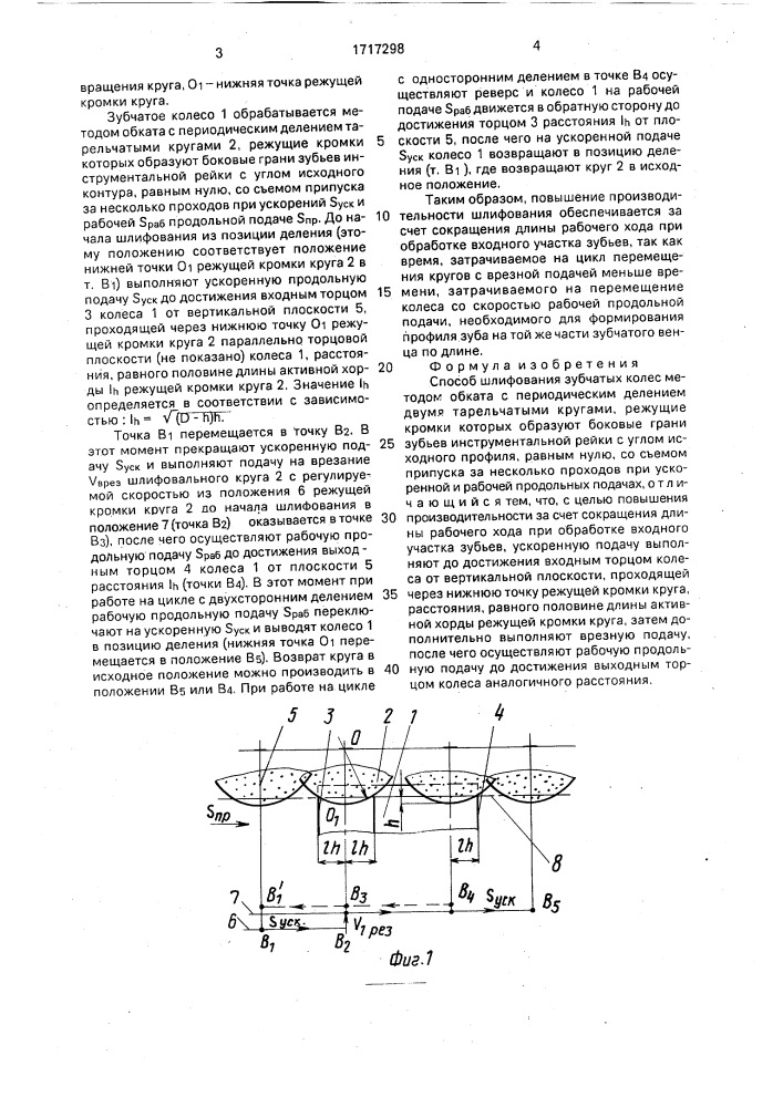 Способ шлифования зубчатых колес (патент 1717298)