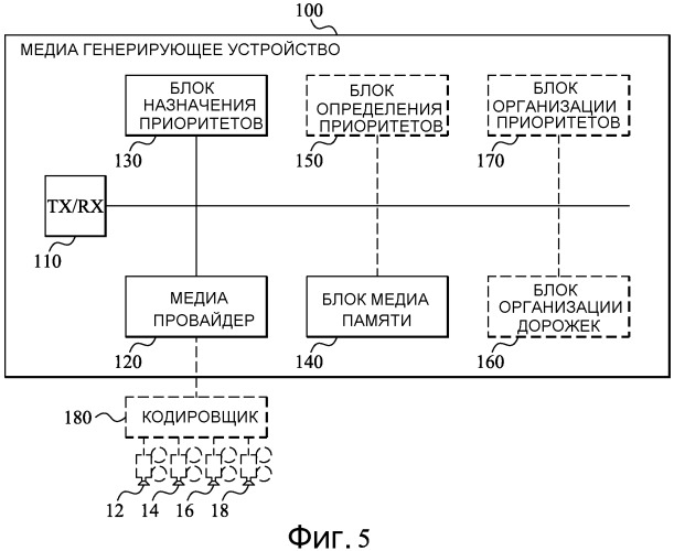 Медиаданные с множеством изображений (патент 2508609)