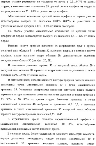 Стреловидное крыло самолета и аэродинамический профиль (варианты) (патент 2406647)