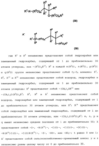 Композиция глифосата калия (патент 2335899)