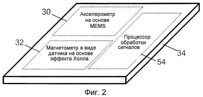 Респираторные мониторы и способы мониторинга дыхания (патент 2515404)