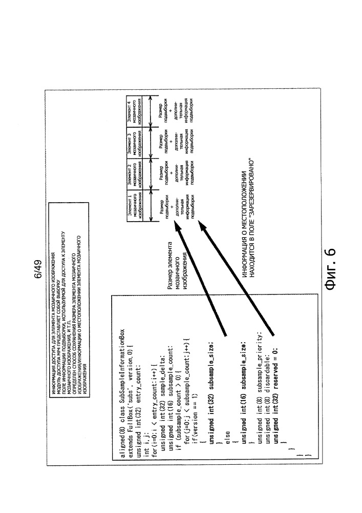 Устройство обработки информации и способ (патент 2650181)