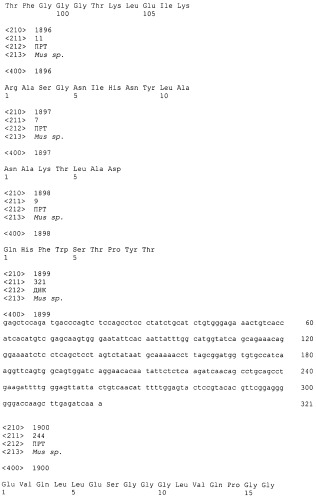 Pscaxcd3, cd19xcd3, c-metxcd3, эндосиалинxcd3, epcamxcd3, igf-1rxcd3 или fap-альфаxcd3 биспецифическое одноцепочечное антитело с межвидовой специфичностью (патент 2547600)