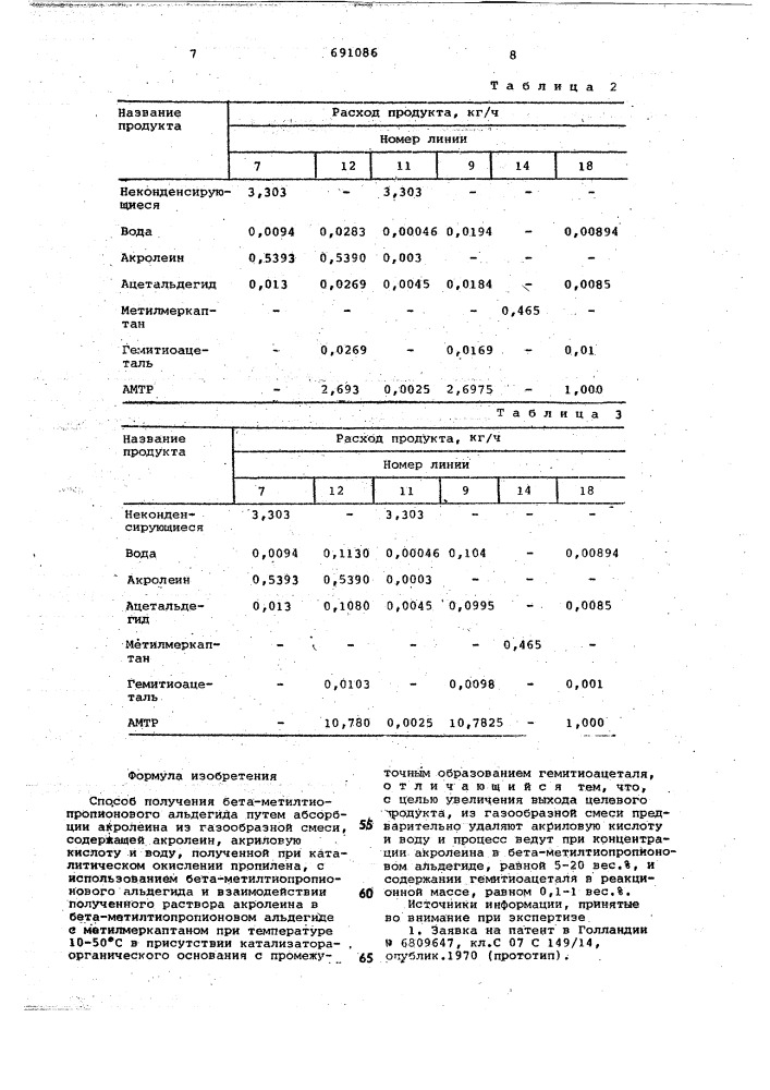 Способ получения бета-метилтиопропионового альдегида (патент 691086)