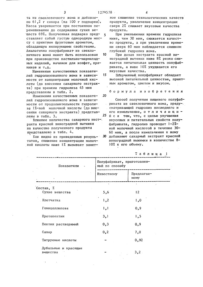 Способ получения пищевого полуфабриката из свекловичного жома (патент 1279578)